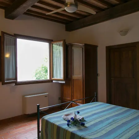 Agriturismo Incanto Del Fiume *